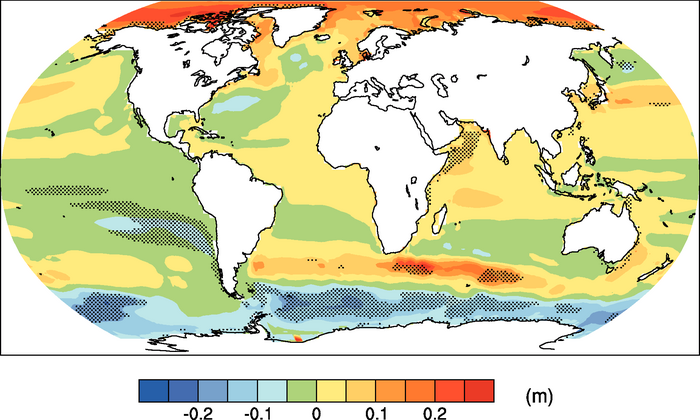 Figure 10.32
