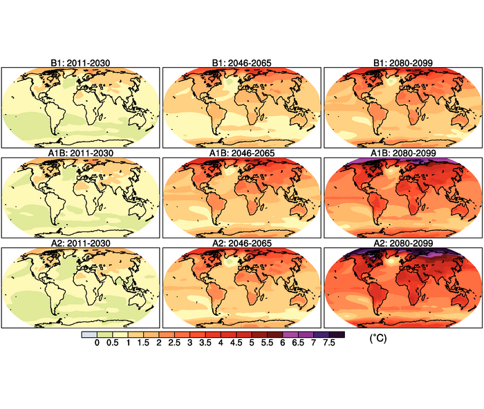 Figure 10.8