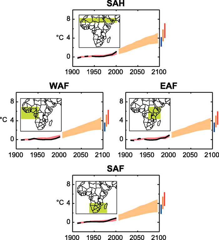 Figure 11.1