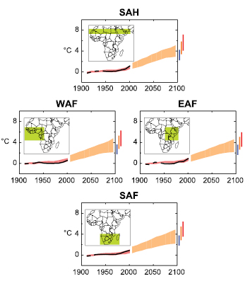 Figure 11.1