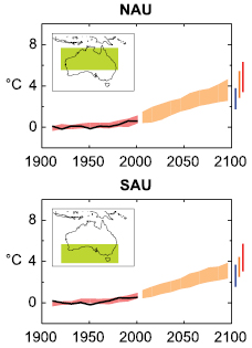 Figure 11.16