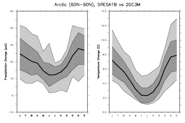 Figure 11.19