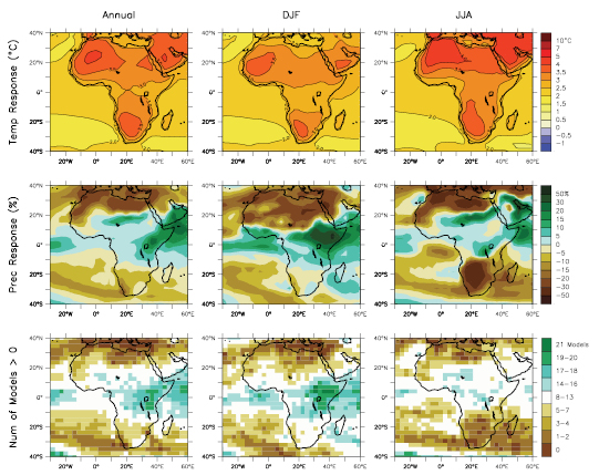 Figure 11.2