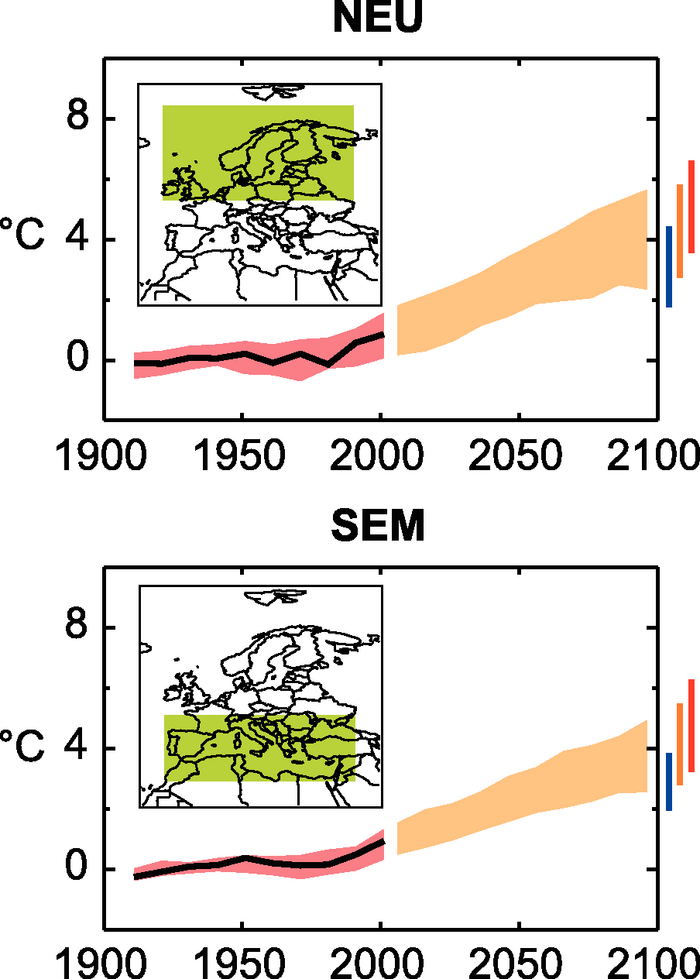 Figure 11.4