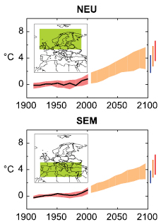 Figure 11.4