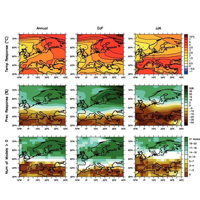 Figure 11.5