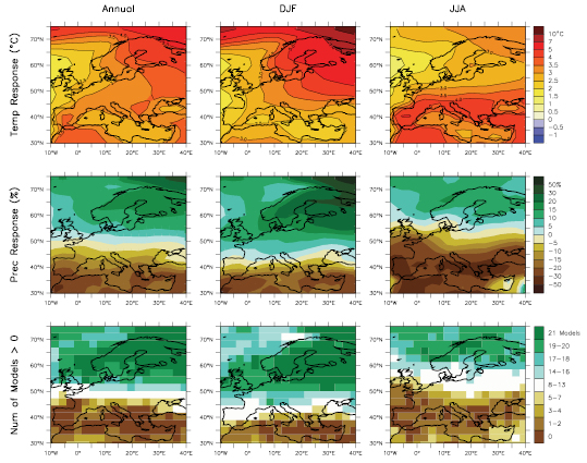 Figure 11.5