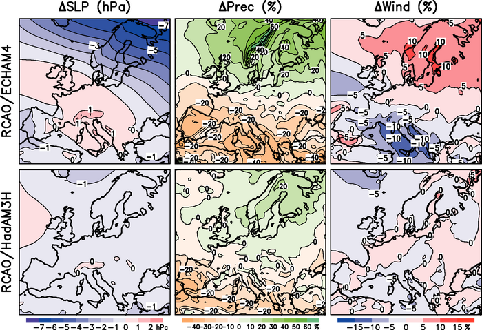 Figure 11.6