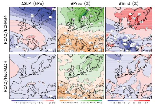 Figure 11.6