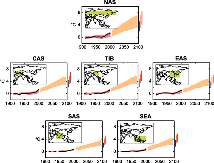 Figure 11.8