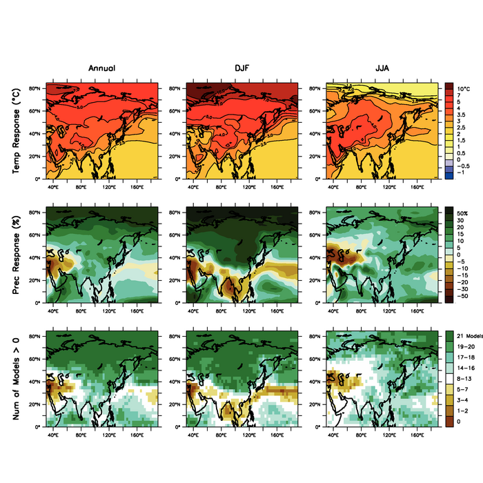 Figure 11.9