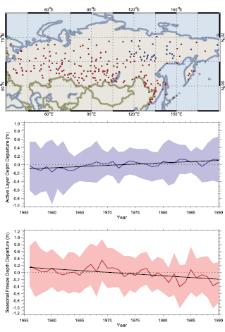 Figure 4.20