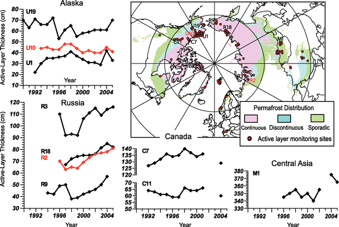 Figure 4.21