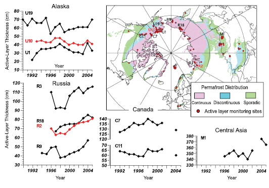 Figure 4.21