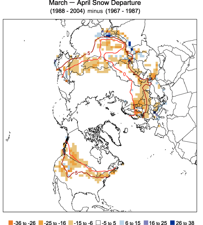 Figure 4.3