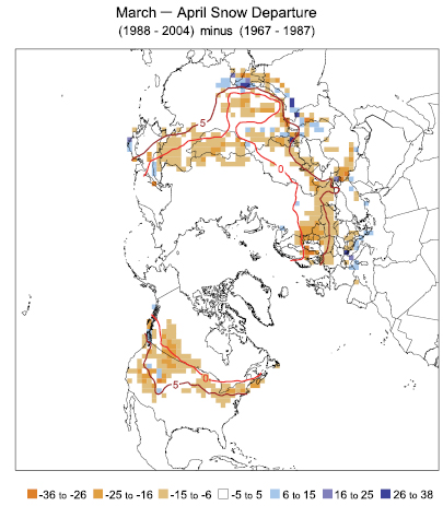 Figure 4.3