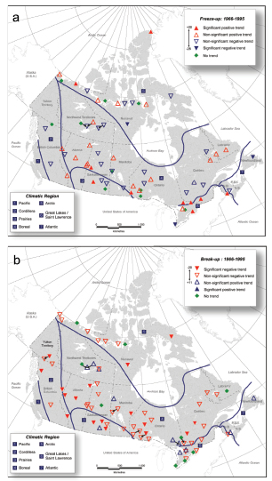 Figure 4.7