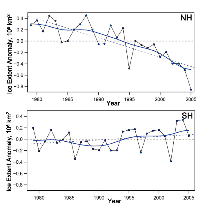 Figure 4.8