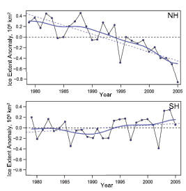 Figure 4.8