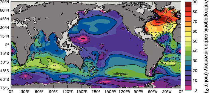 Figure 5.10