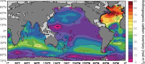 Figure 5.10