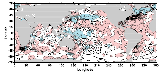 Figure 5.2