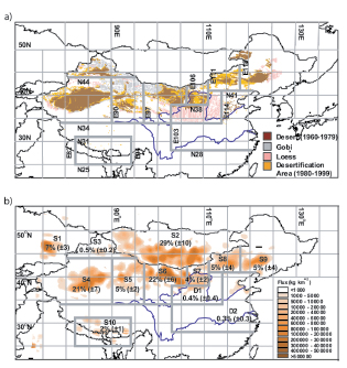 Figure 7.19